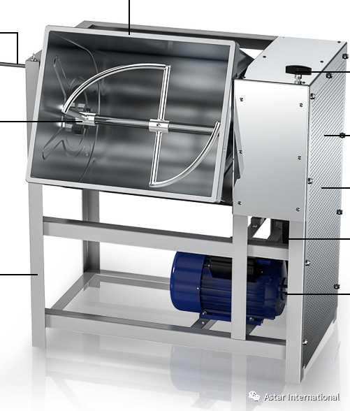 Horizontal dough mixer